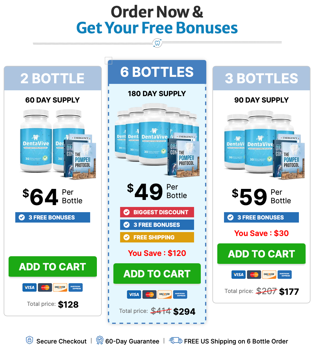 DentaVive three-offer product ordering graphic